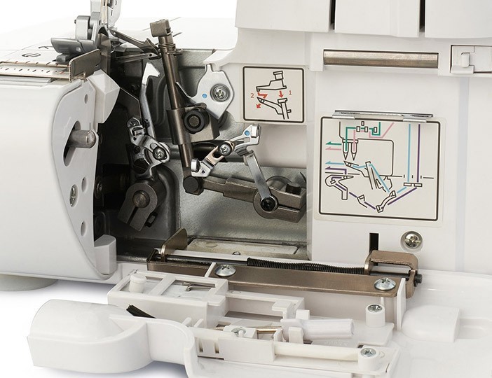 Оверлок CHAYKA 649